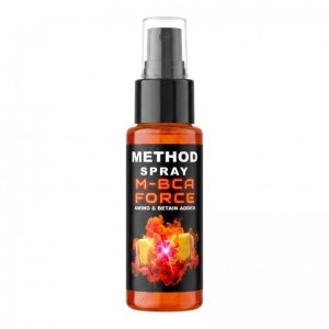 Sprej Method Feeder Fans 50ml